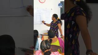Learn with Sruthy Miss | Classroom Vibes | ISDC Tripunithura
