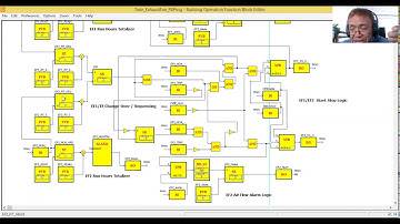 How to become a BMS engineer part 80 (Twin Exhaust Fan Control Logic)