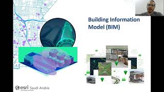 Hesham Gamal Gaafar: GeoBIM - Build a context-ware Digital Twin Update