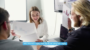 016. PMP® 2024 | Tìm Đường Găng (Critical Path) trong 5 PHÚT | Hướng dẫn cho người mới bắt đầu