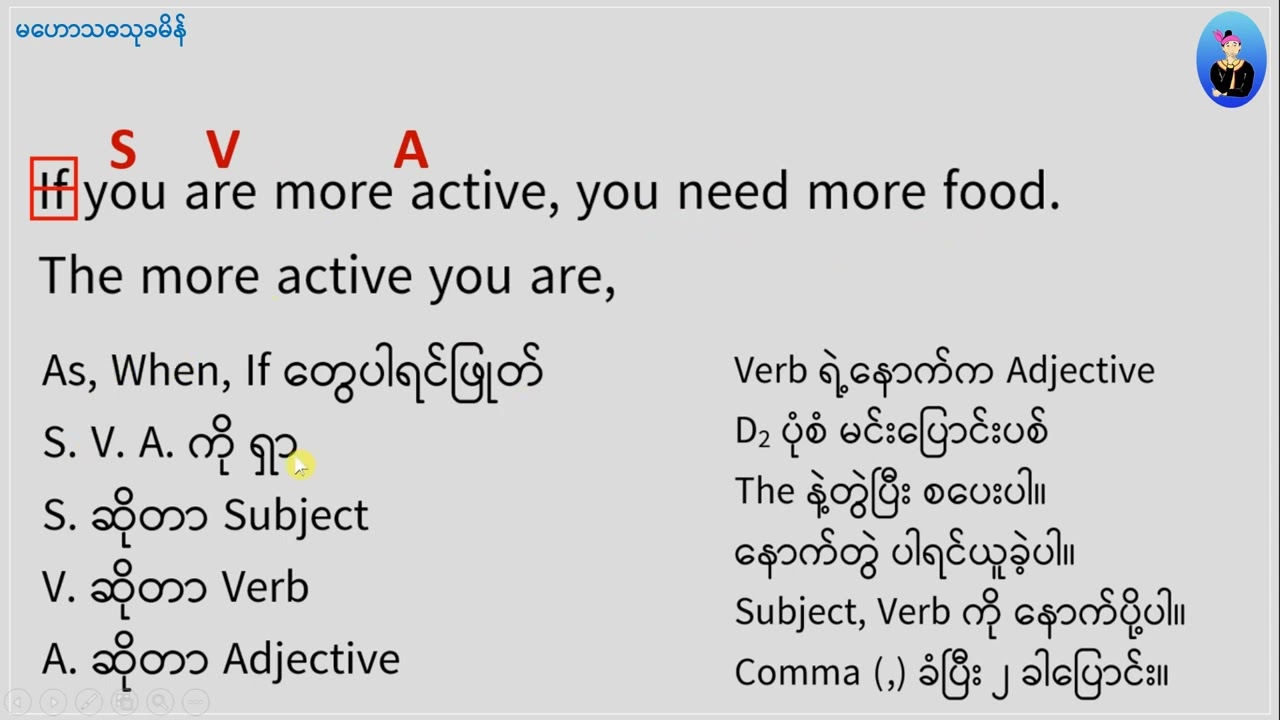 01 Parallel Structure [The more/ less/ -er..., the more/ less/ -er...]