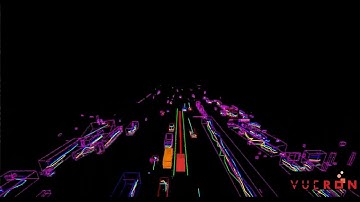 Vueron - Automotive LiDAR Perception Solution