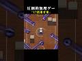 超絶無理ゲー「17倍速青鬼」に挑んだ結果【青鬼 -臨海学校-】