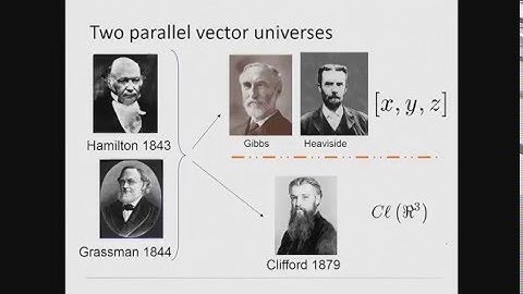 The Vector Algebra War
