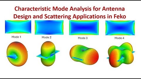 Characteristic mode analysis in Altair Feko