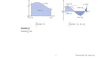 M2 Chapter 7 Definite Integration