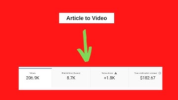 How to Turn Articles into Videos✅ | Pictory AI Tutorial 2022 | Turn Article into Youtube Video
