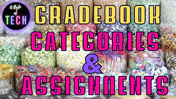 Focus: Gradebook Categories and Assignments