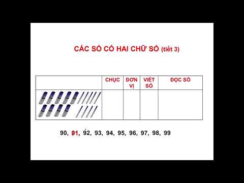 Môn toán: Các số có 2 chữ số (tt)