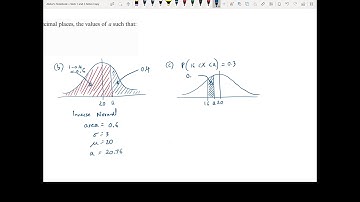 Stats 2 Ch3 Inverse Normal Distribution Function