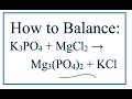 Balancing Chemical Equations Concepts