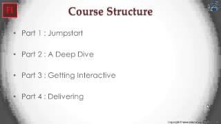 Adobe Flash CS6 Essential Training
