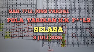 Prediksi HK Pools Hari Ini - Selasa 8 Juli 2025 Angka Jitu & Bocoran Terbaru-prediksi HK malam ini