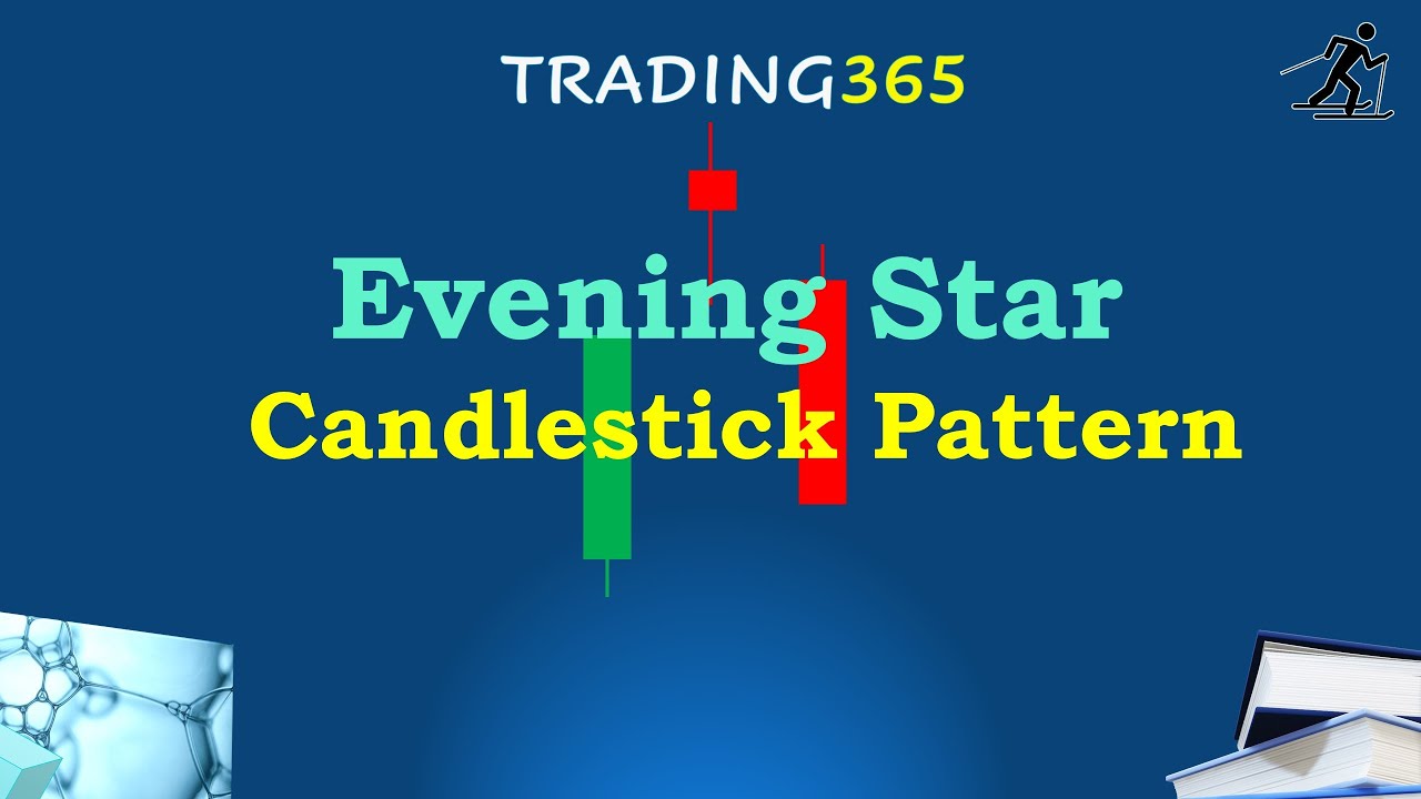 Evening Star Candlestick Pattern - YouTube