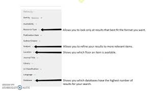 Refining your Search Results