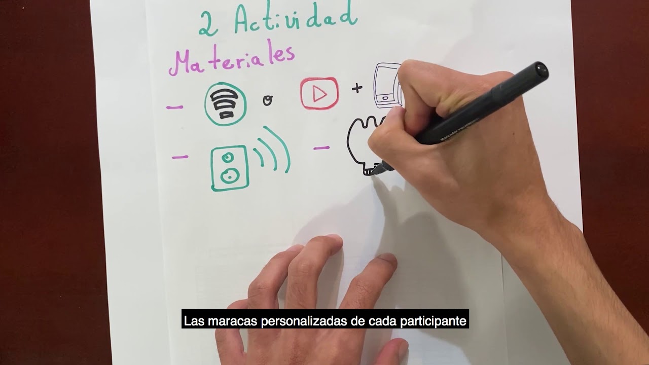 Actividad 2 - YouTube