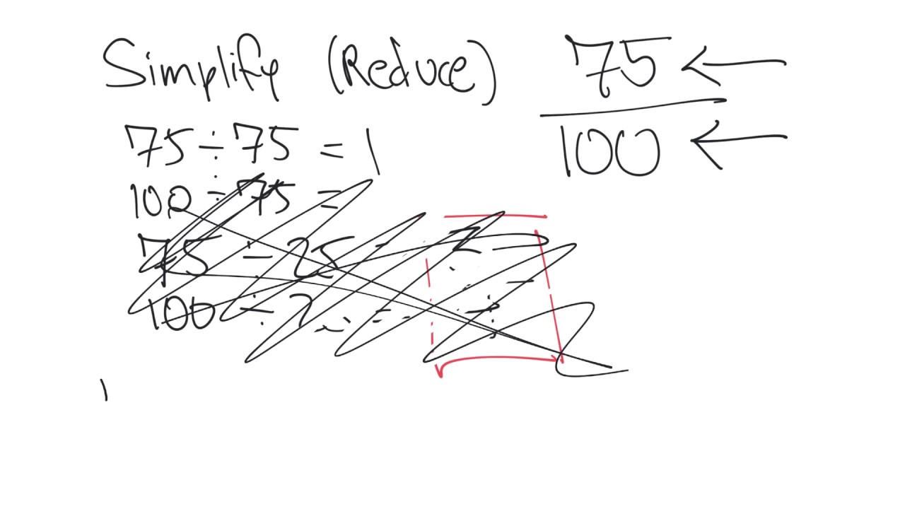 How To Simplify 75/100