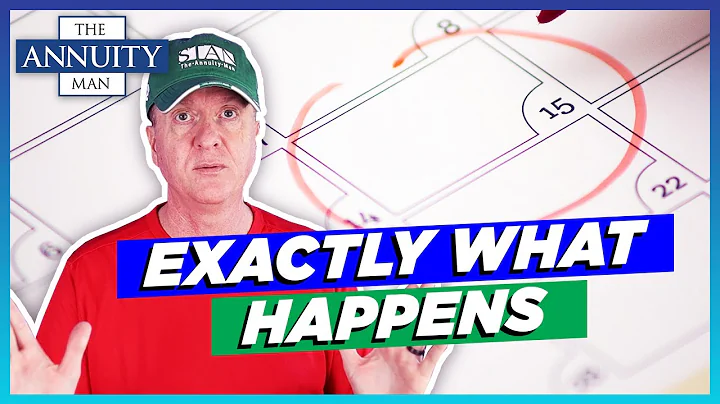 What Does The Maturity Date On An Annuity Mean?