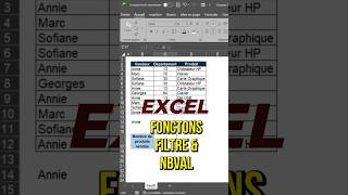 Excel FILTRE & NBVAL : gagne 10x plus de temps