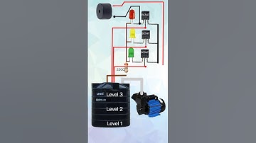 Water Level Indicator | Water Tank Overflow Alarm Circuit ||BC547 Project || 💯💯