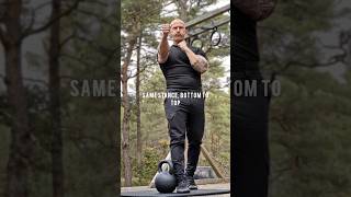 TUTORIAL VIDEO - SINGLE HAND SIDE SWING‼️