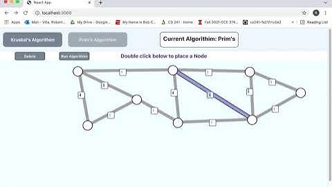 Minimum Spanning Tree Visualizer Project Showcase