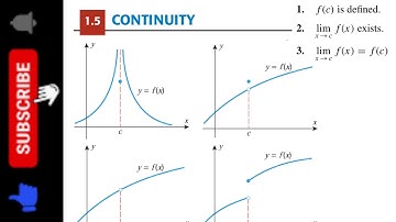 Calculus 1 Ex # 1.5 Q # 11-22 Limits and Continuity: Discuss Continuity and Removable Discontinuity