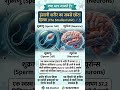 "क्या आप जानते हैं शरीर का सबसे छोटा हिस्सा कौन सा है?"  #CellScience #BiologyFacts #MedicalFacts