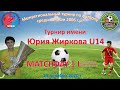 Межрегиональный турнир по футболу имени Юрия Жиркова среди юношей 2006 г.р.