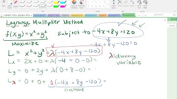 How to do a basic lagrange multiplier method problem
