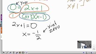 Precalculus 2 8 Solving Inequalities Example 5