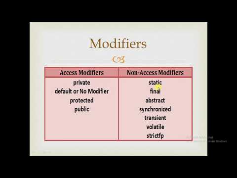 what is Modifire in java? kurdish 17(By T4 Kurd)