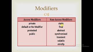 what is Modifire in java? kurdish 17(By T4 Kurd) screenshot 1
