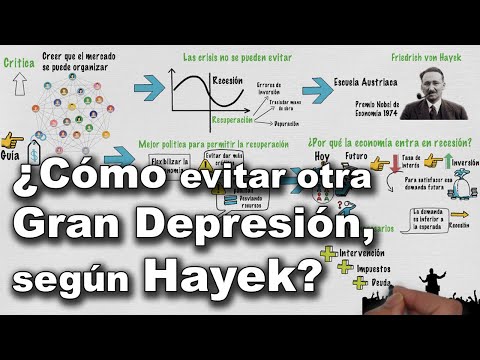 Video: ¿Por qué la máquina late con corriente? Razones y acciones