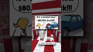 Christmas Gone Wrong