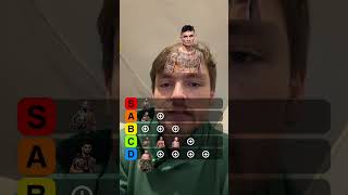 Ufc Blind Ranking Tier List Based On Goat Status