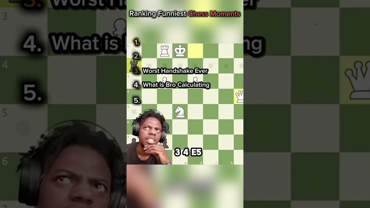 Ranking Funniest Chess Moments
