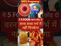ये 5 Food खाना छोड़ दो वरना बच्चा गर्भ में नहीं चिपकेगा l Avoid This Food In Implantation Days