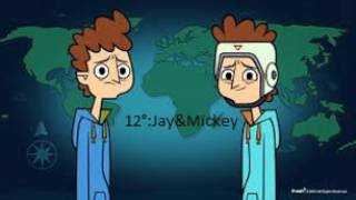 A Tutto Reality Missione Cosmo-Ridicola Eliminazioni