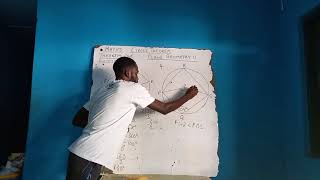 Awareness Of Theorem One Technicalities...