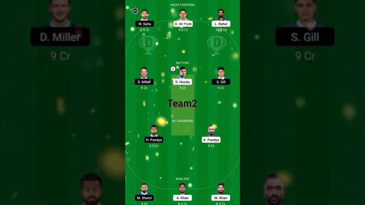 IPL 2022 / LKN vs GT / Dream 11 Prediction/ LKN VS GT Dream11 TEAM /Today Dream11 Team/ PLAYING 11