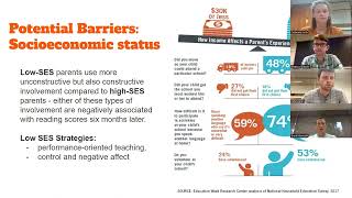 A5 – Beyond the Parent Communication Log: Building Effective Home-School Connections