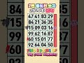 #같은 숫자찾기 #퀴즈 #게임 #뇌운동 #두뇌훈련 #치매예방 #Find same number #250629