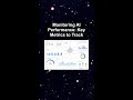 Monitoring AI Performance: Key Metrics to Track #ai #artificialintelligence #machinelearning