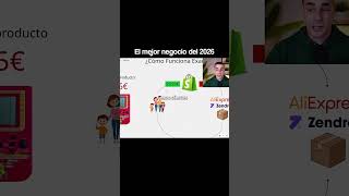 @MarcVerdu cuenta principal #dropshipping #ecommerce