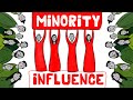 Minority Influence (4 Things Required for Change)