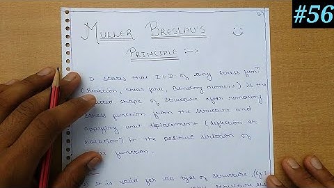 Muller Breslau principle with Influence line diagram / ILD