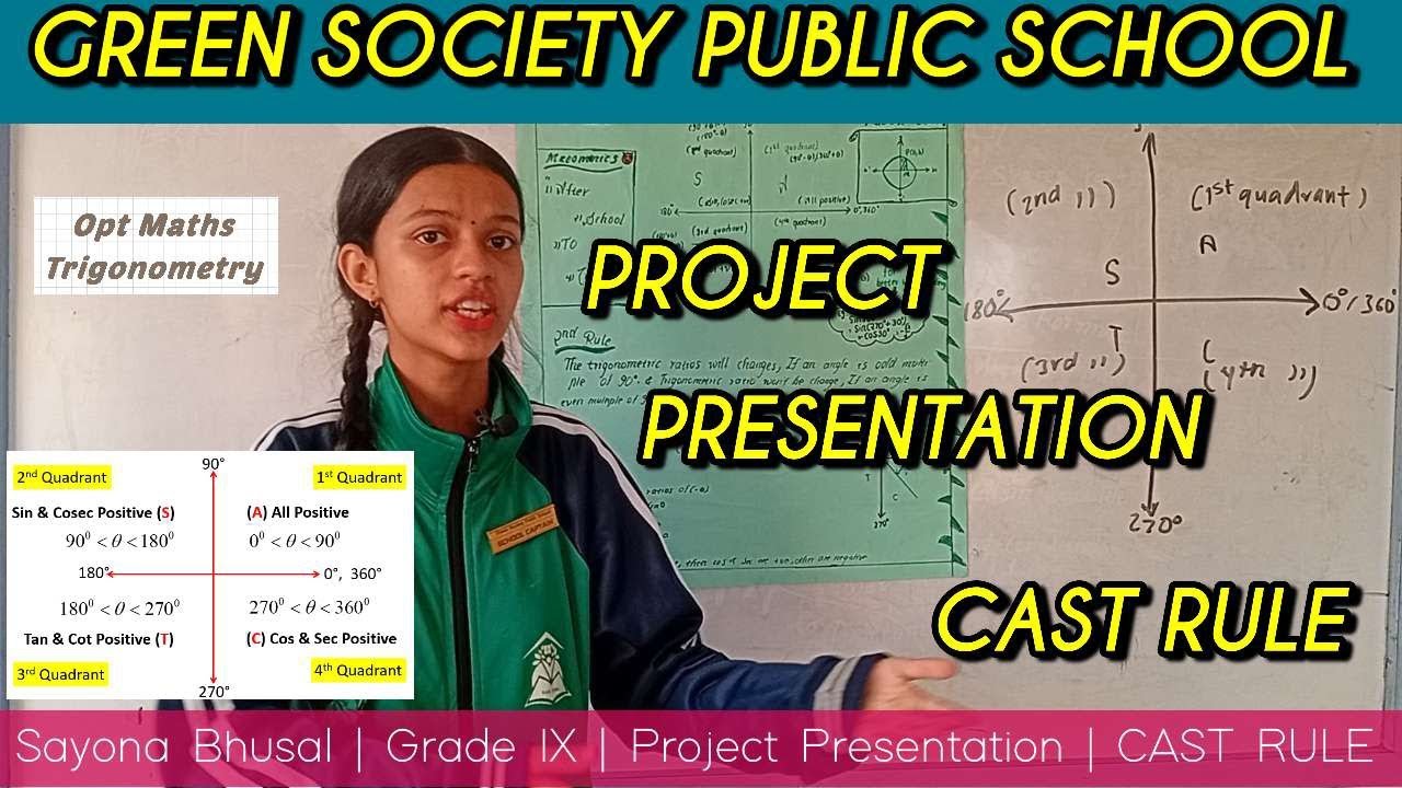 Trigonometry Project – CAST Rule | Presentation by Sayona Bhusal ...