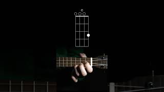 Count on Me on Ukulele