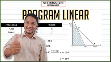 Program Linear : Menentukan Nilai Optimum Fungsi Tujuan